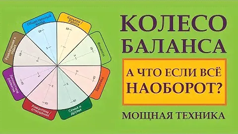 ДАВАЙТЕ Я ВАС ШОКИРУЮ. ВСЁ НАОБОРОТ. КАК ДЕЛАТЬ ПРАКТИКУ КОЛЕСО БАЛАНСА