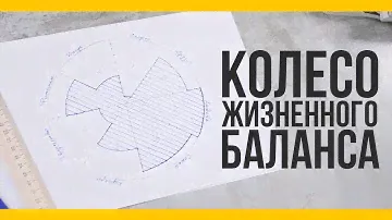 Колесо жизненного баланса [Якорь | Мужской канал]
